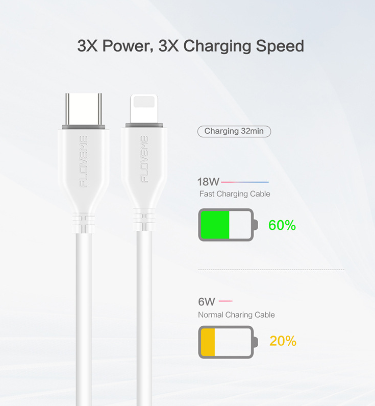 Floveme 1m Type-C to Lightning Fast Charging Cable